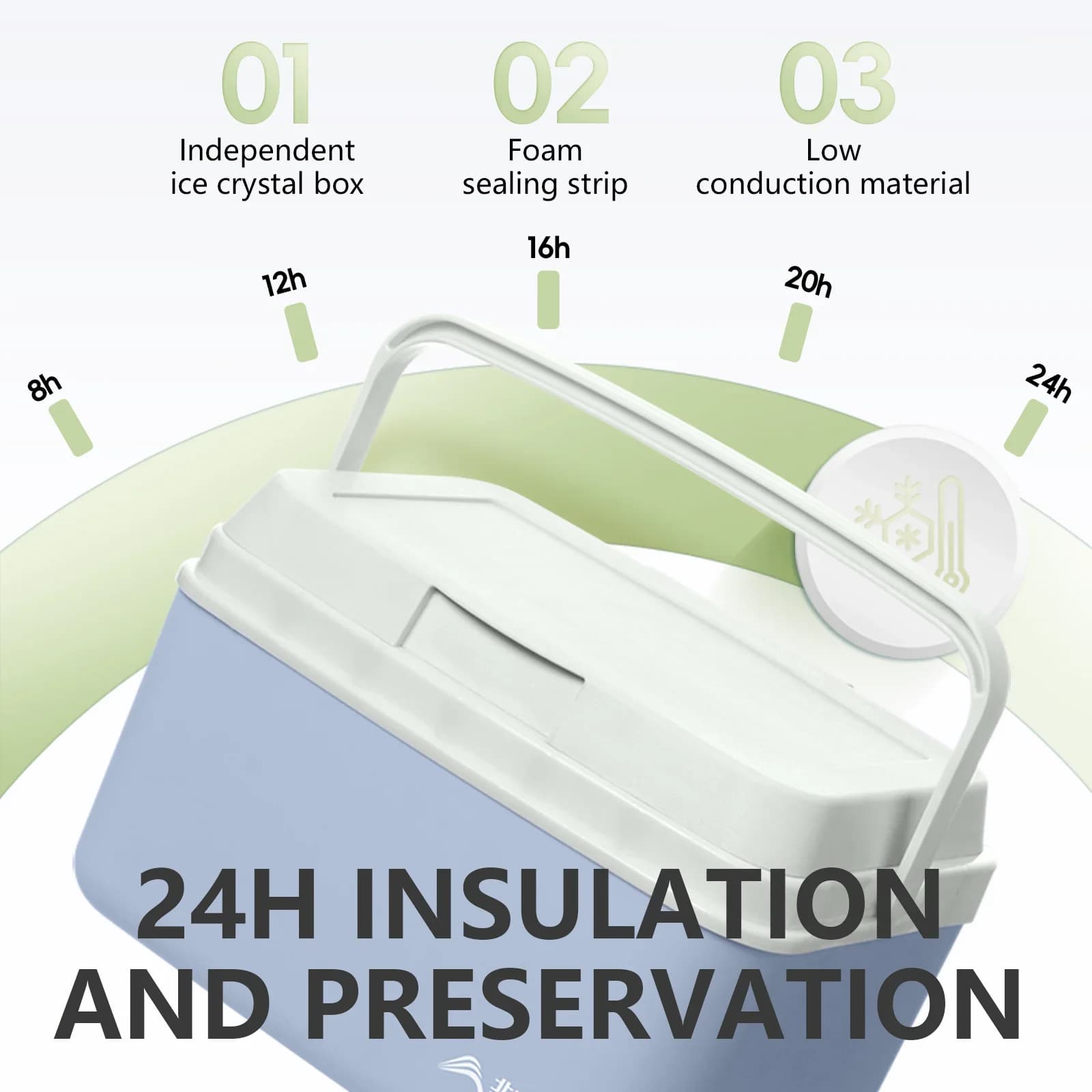 BISINNA Camping Ice Box 6L/9L/15L преносима хладилна кутия за риболов, автомобилен хладилник за открито, плаж, риболов, пикник, барбекю, кофа за лед
